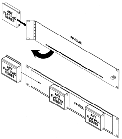 RDL-Rack-Adapter