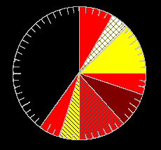 499 Hotclock