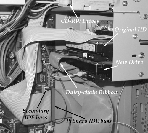 Fig2AddDrive