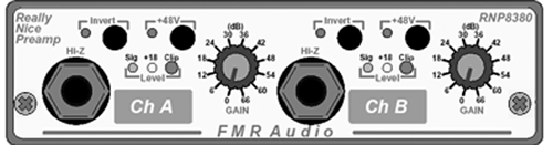 RNP front panel