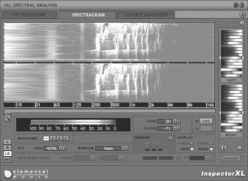 ixl spectragram full