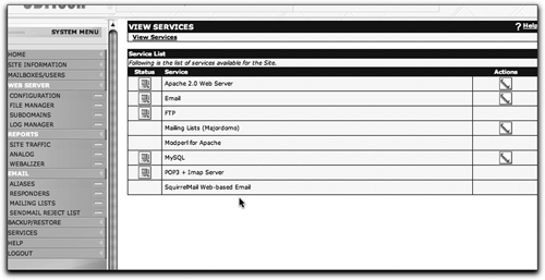 mysql