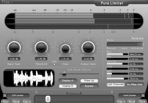 purelimiter