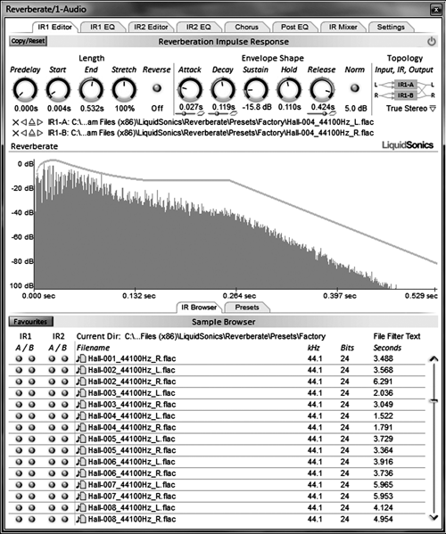 IR1 Editor