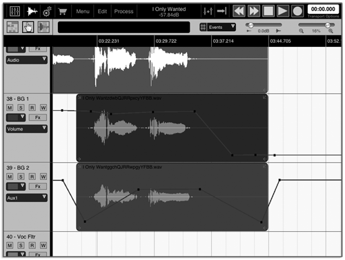 auria-automation