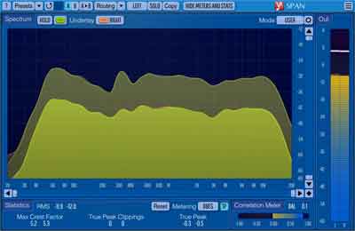 Voxengo SPAN 3.13 FFT spectrum analyzer plugin released